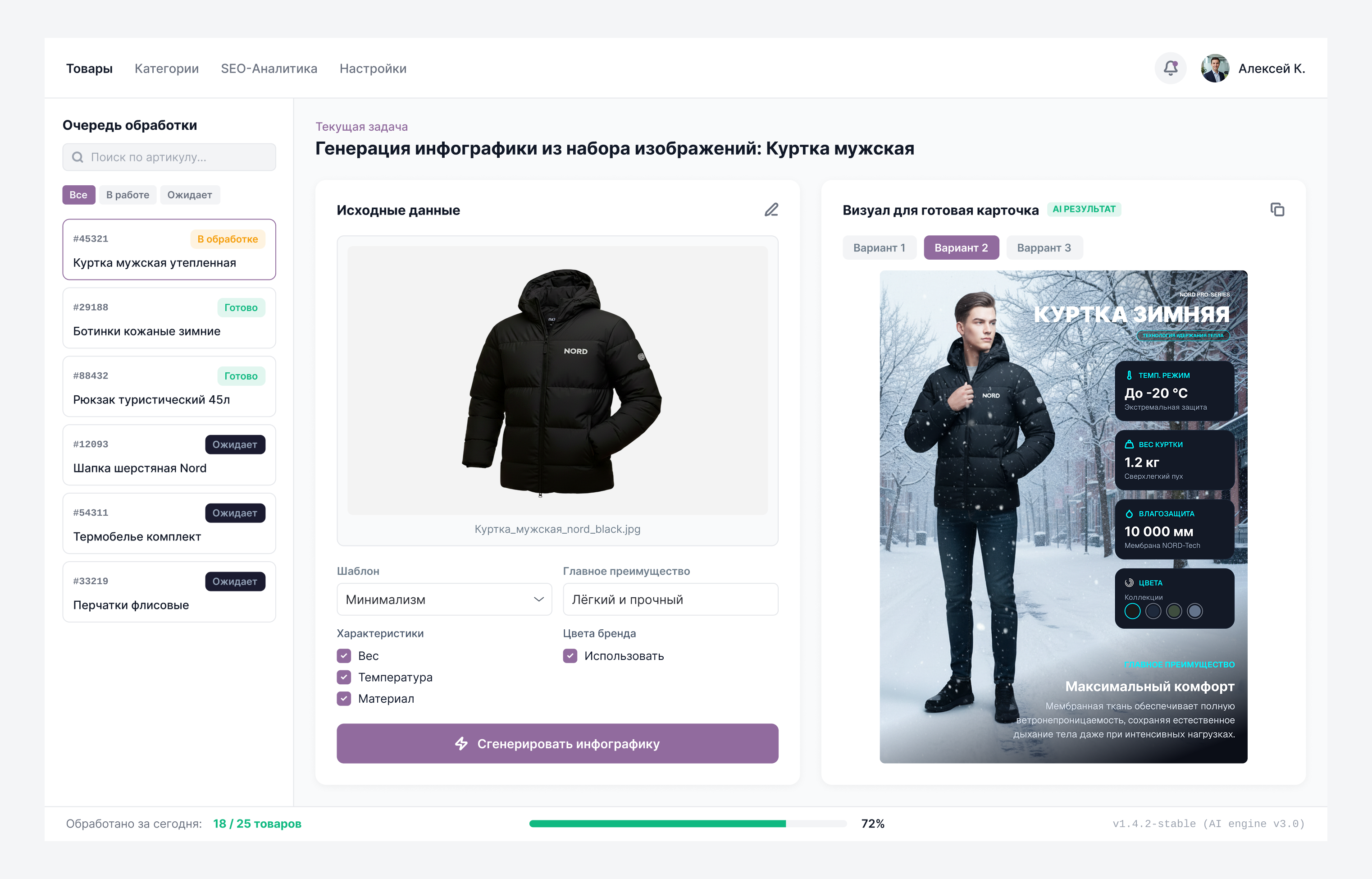 Инфографика